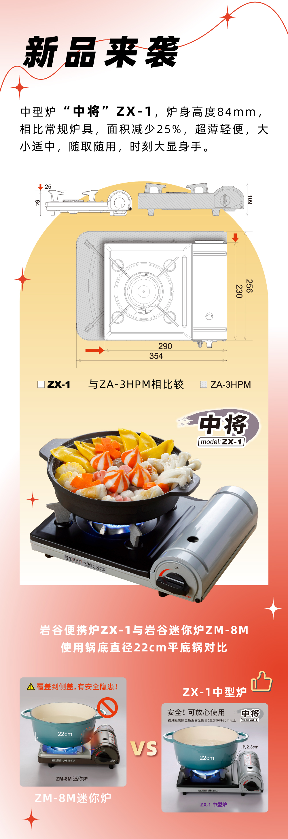 乐鱼·体育-乐鱼（中国）一站式服务官方网站便携炉ZX-1，炉身高度84mm，相比常规炉具，面积减少25%，
超薄轻便，大小适中，随取随用，时刻大显身手。